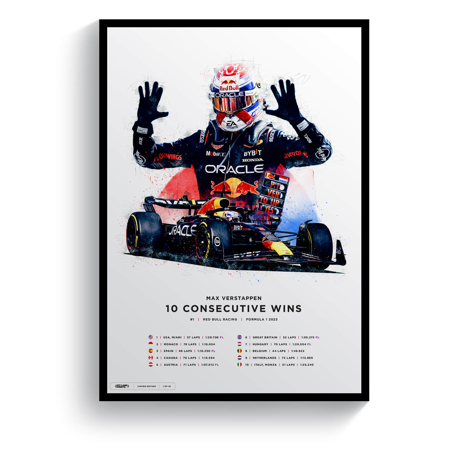 Limited Edition Max Verstappen, 10 Consecutive Wins - 2023 Formula 1 Print