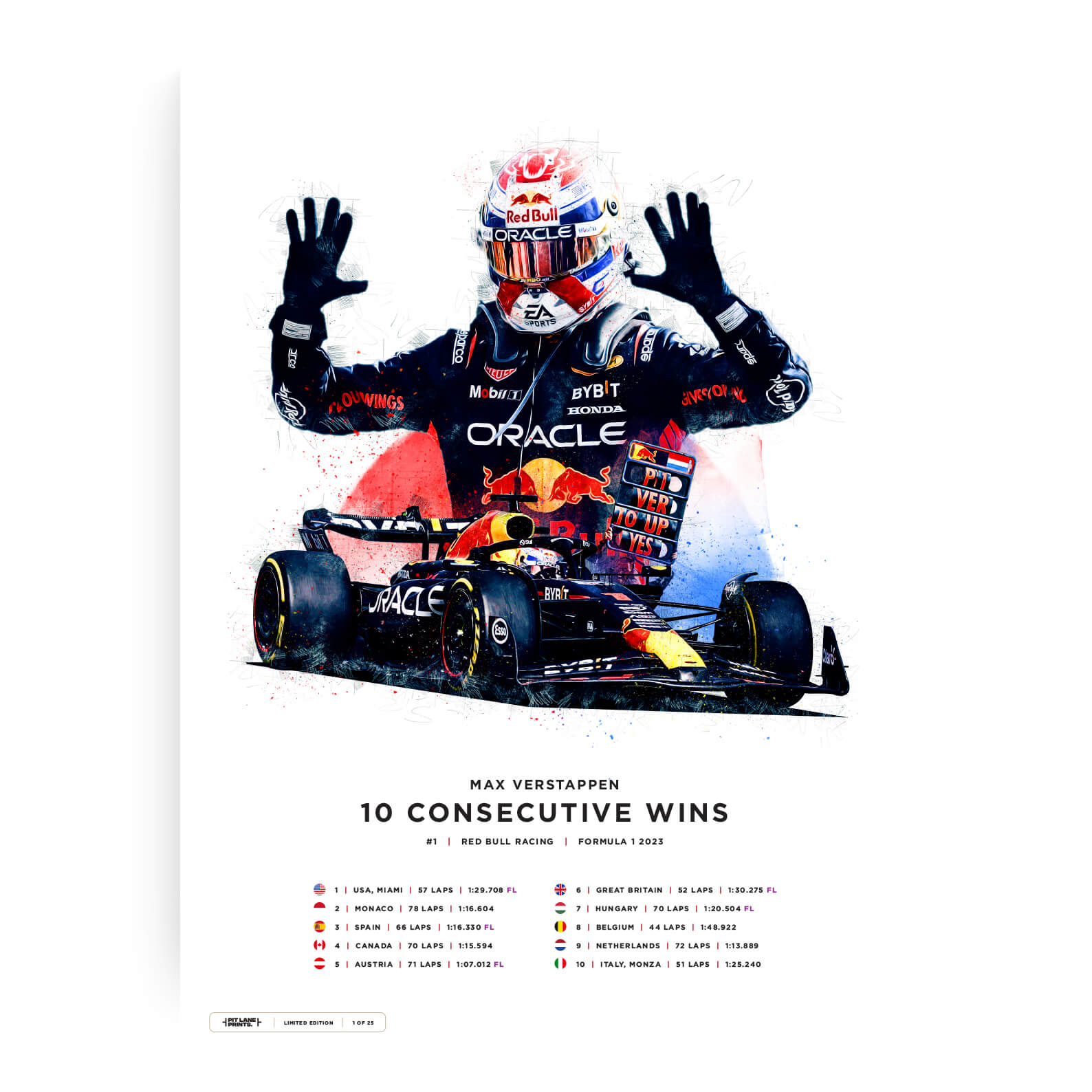 Limited Edition Max Verstappen, 10 Consecutive Wins - 2023 Formula 1 Print