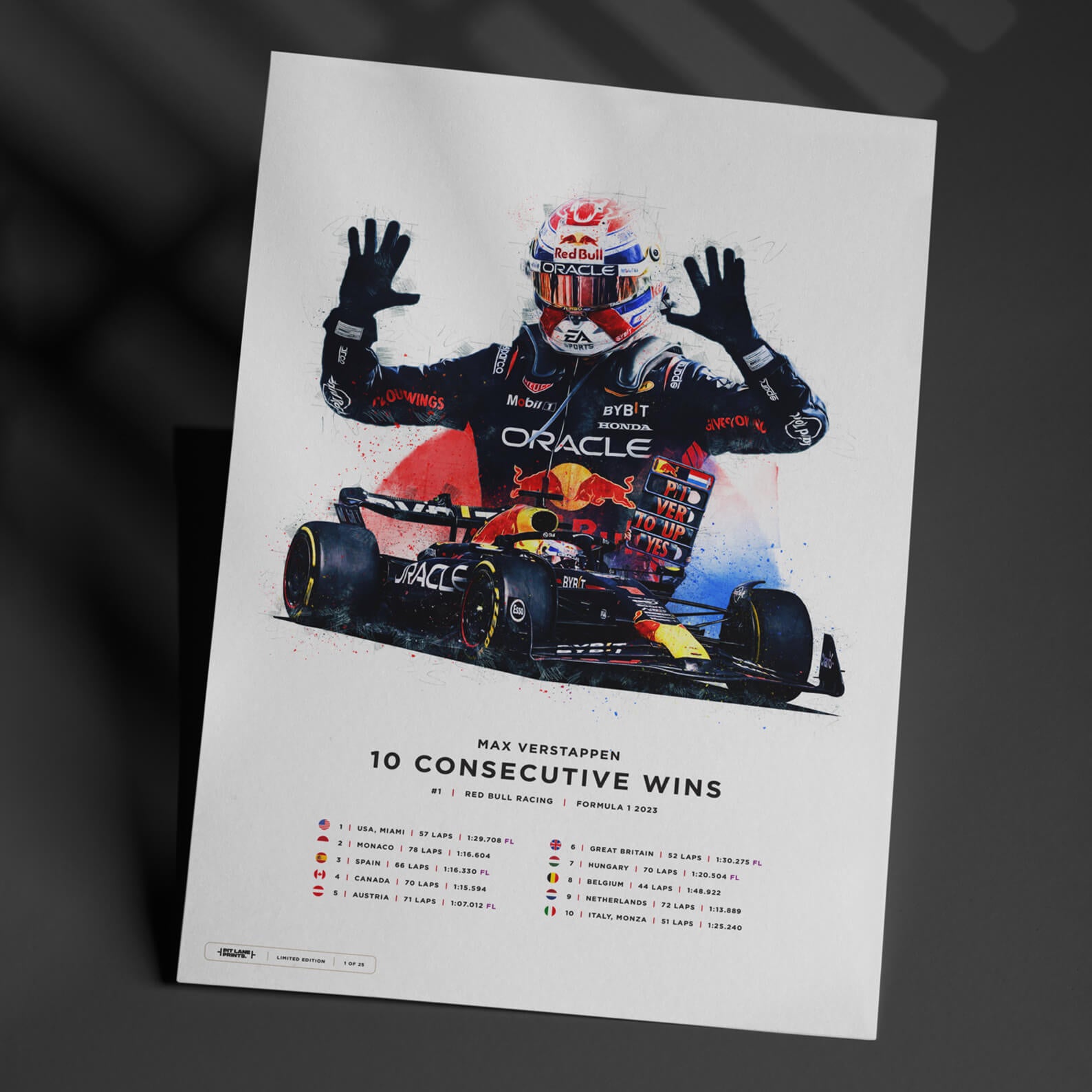 Limited Edition Max Verstappen, 10 Consecutive Wins - 2023 Formula 1 Print