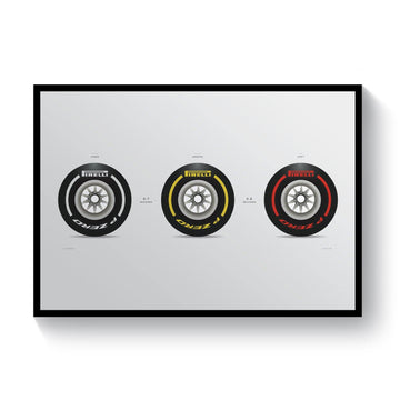 Formula 1 Pirelli Tyres Print